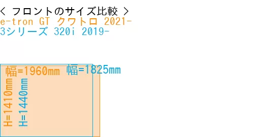 #e-tron GT クワトロ 2021- + 3シリーズ 320i 2019-